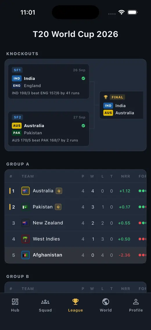 World Cup screen showing the knockout bracket and both group tables.